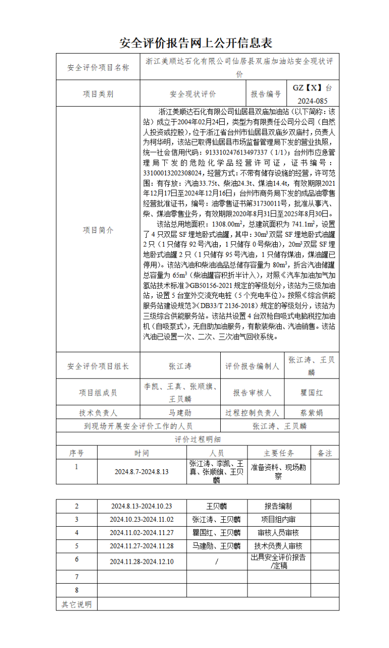 GZ【X】台2024-085浙江美顺达石化有限公司仙居县双庙加油站安全现状评价报告  安全评价报告网上公开信息表_01.png